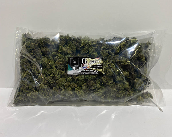 CBD AUTOFLOWERS NOW IN STOCK!!!